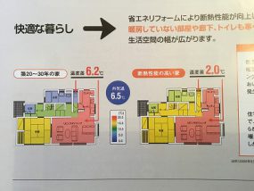 中学生にもわかる 「 断熱改修 」①