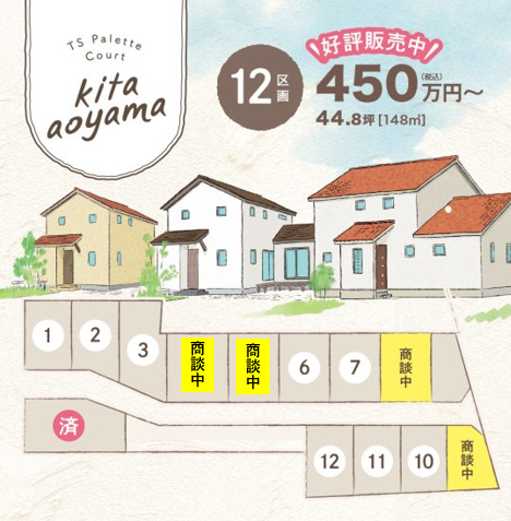 450万円～　江津市二宮町 分譲地【12区画】